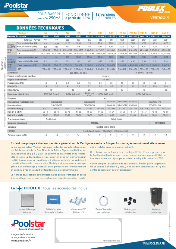 Pompe à chaleur Modèle Vertigo FI Full inverter connecté économique à Manosque 04