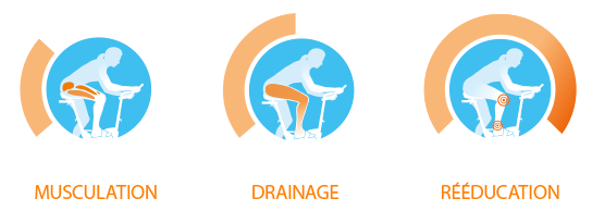 Fitness aquabike à la brillanne 04