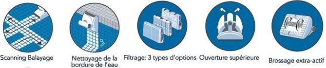 robot piscine electrique à Vinon sur verdon 83