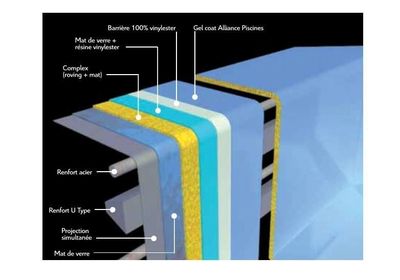 Nos prestations sur le secteur de Venelles dans les Bouches-du-Rhône
